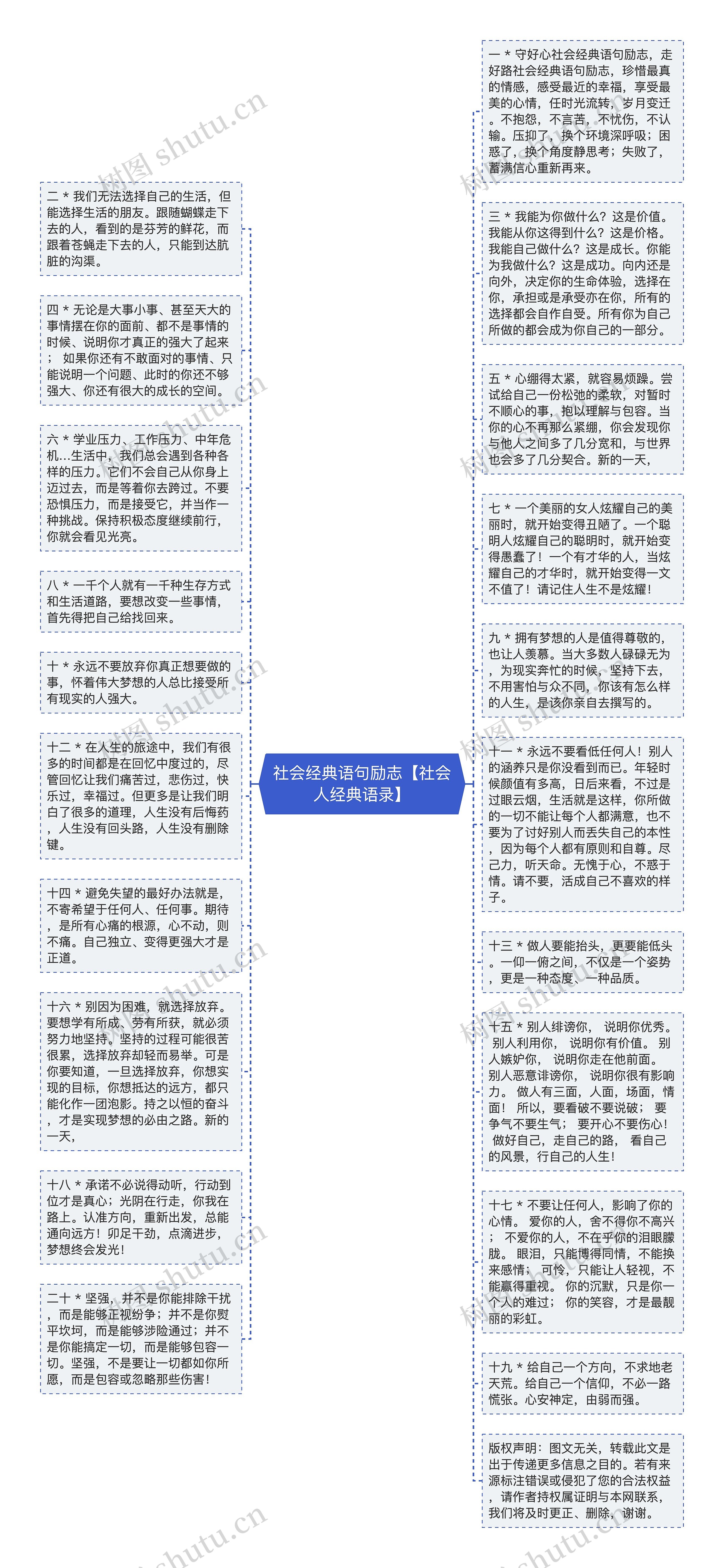 社会经典语句励志【社会人经典语录】