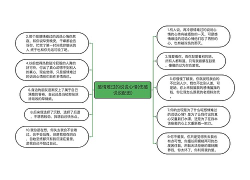 感情难过的说说心情(伤感说说配图)