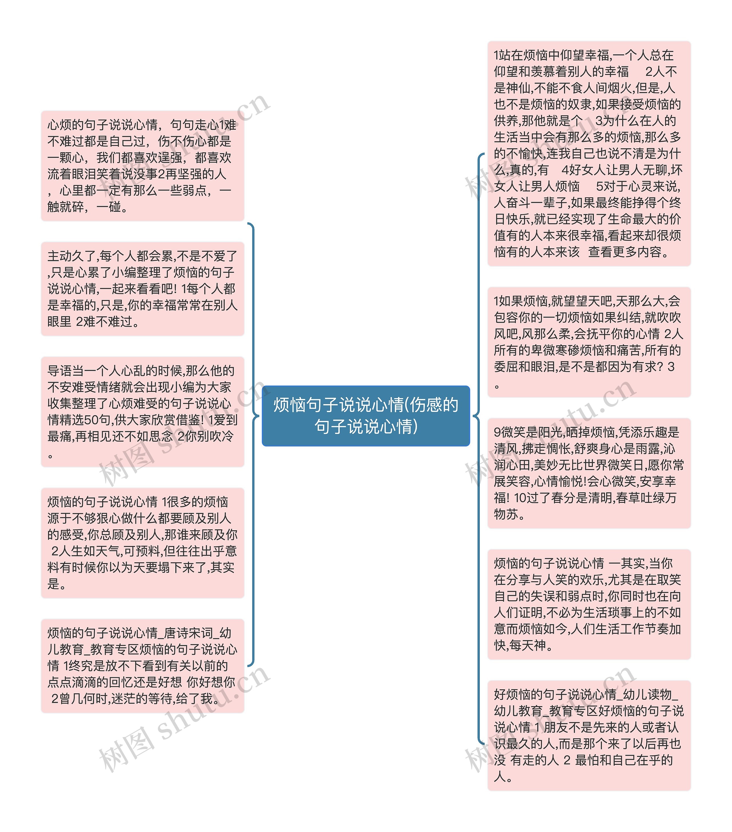 烦恼句子说说心情(伤感的句子说说心情)