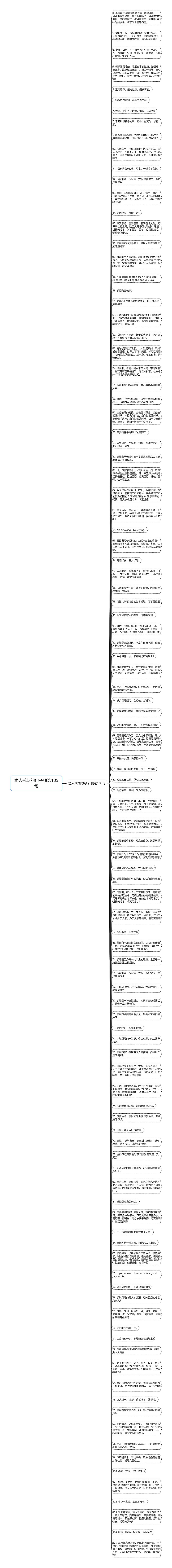 劝人戒烟的句子精选105句思维导图