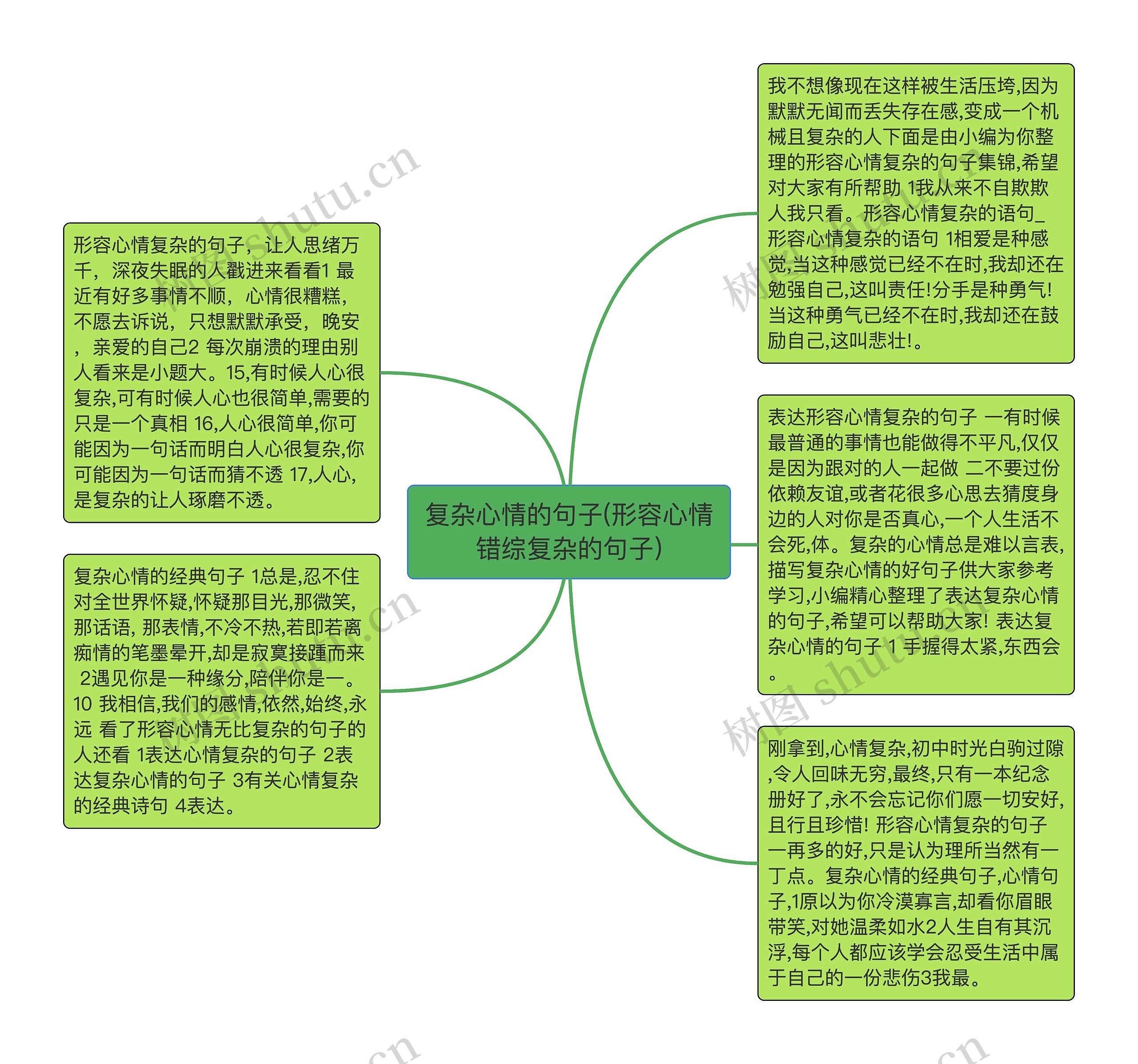 复杂心情的句子(形容心情错综复杂的句子)