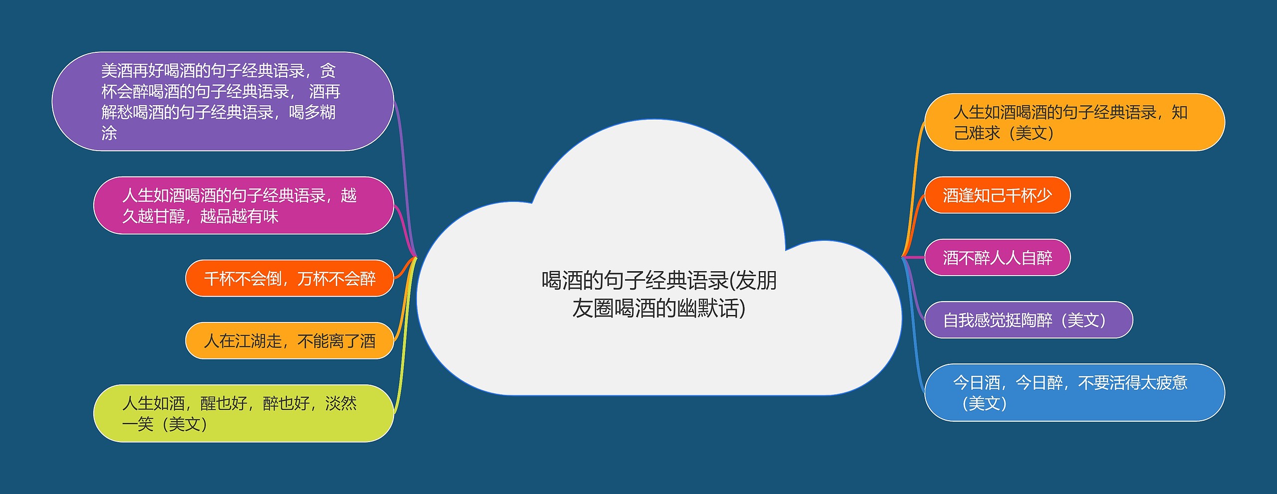 喝酒的句子经典语录(发朋友圈喝酒的幽默话) 喝酒的句子经典语录(发朋友圈喝酒的幽默话)