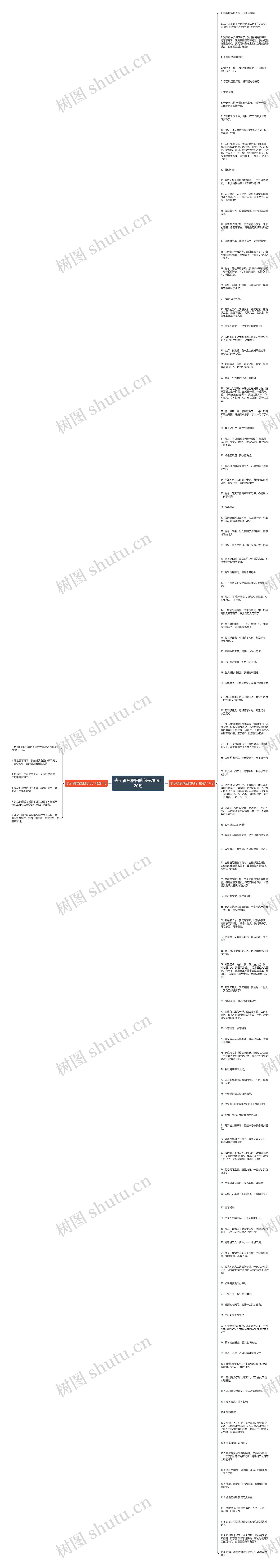 表示很累很困的句子精选120句思维导图
