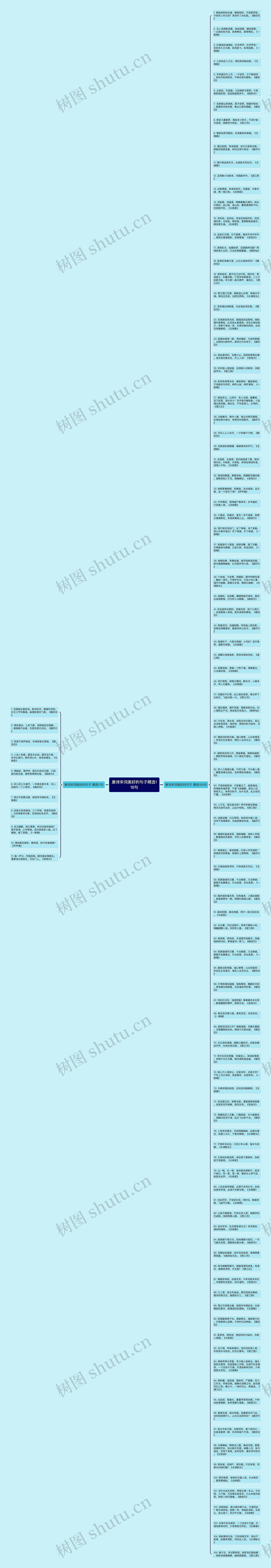 唐诗宋词美好的句子精选116句思维导图