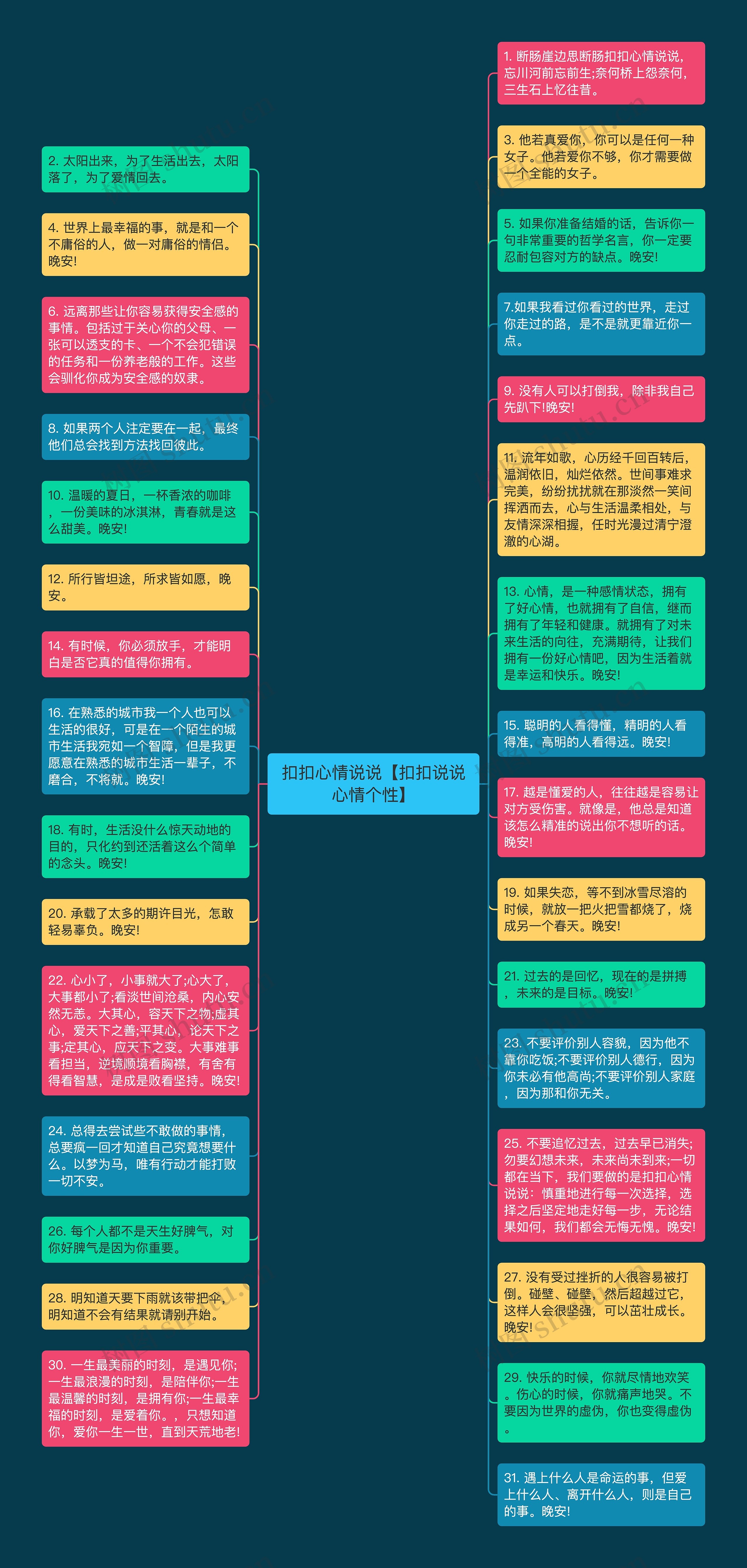 扣扣心情说说【扣扣说说心情个性】