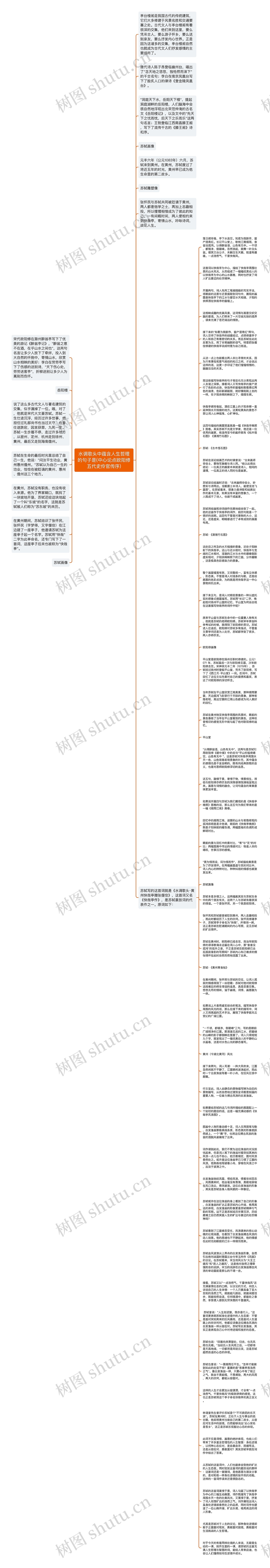 水调歌头中蕴含人生哲理的句子是(中心论点欧阳修五代史伶官传序)