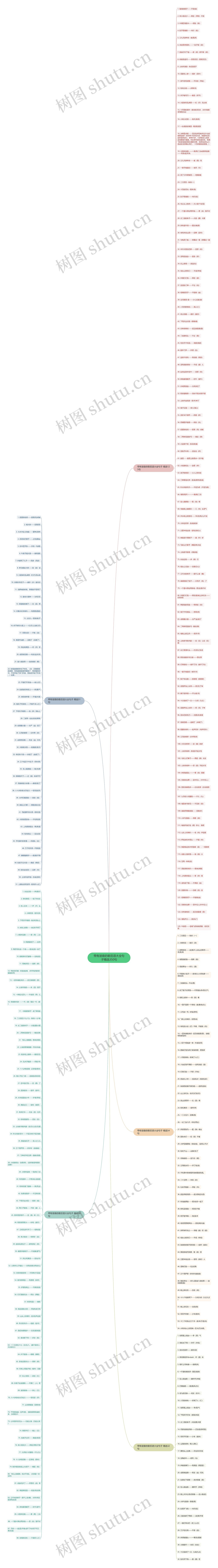 带有谐音的歇后语大全句子精选350句思维导图