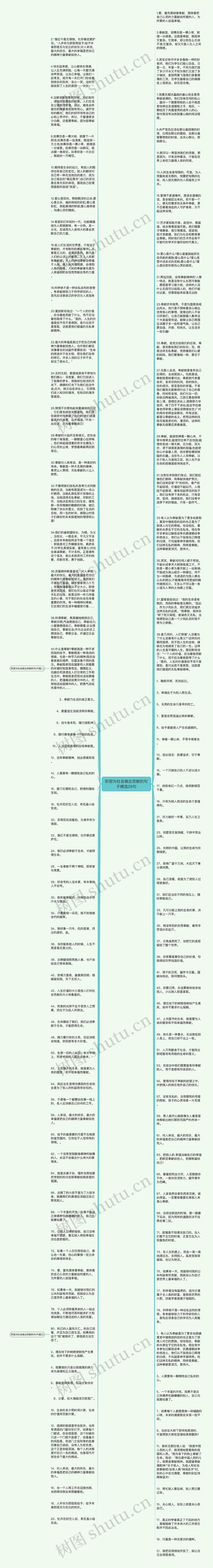 形容为社会做出贡献的句子精选29句