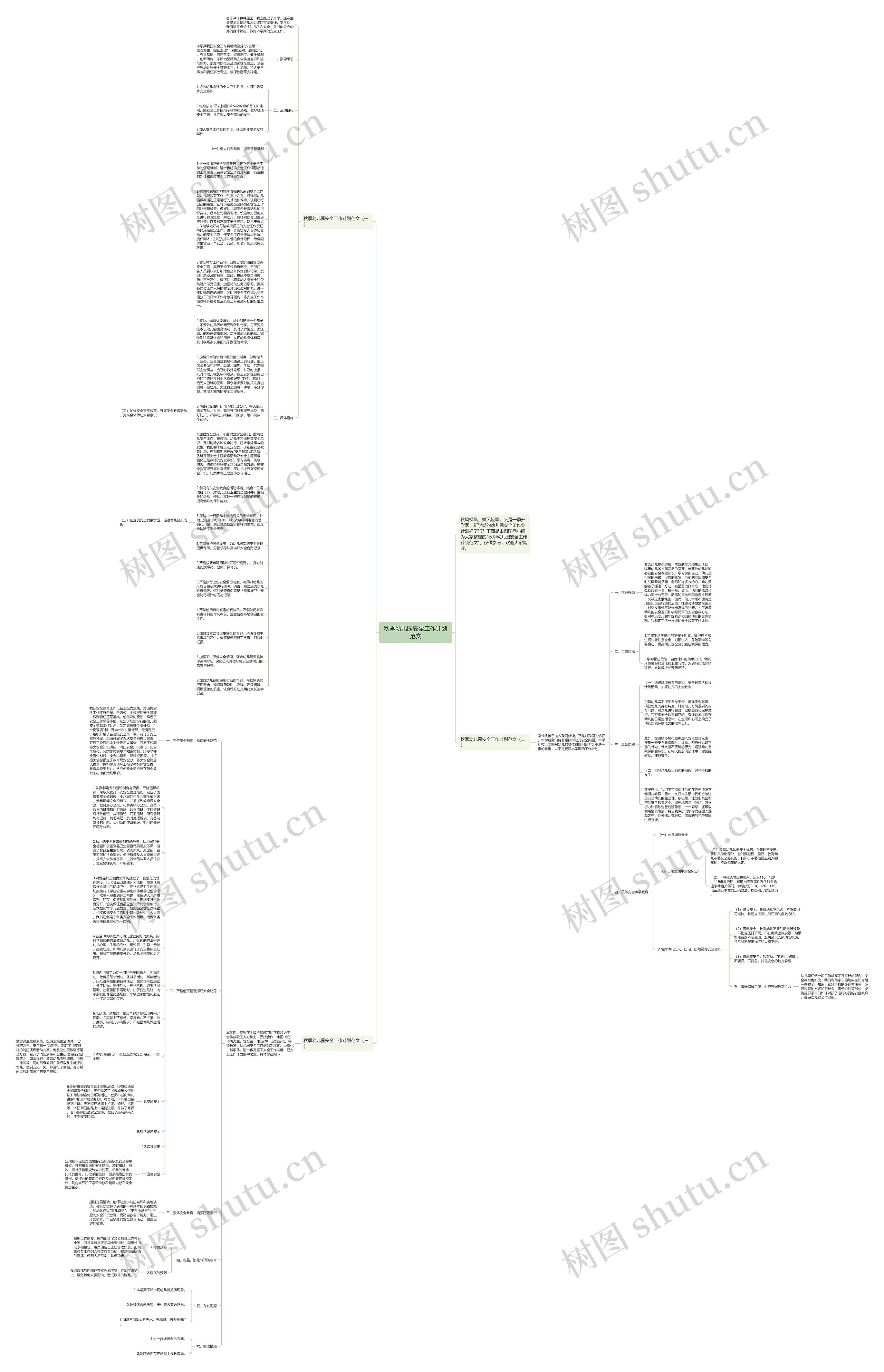 秋季幼儿园安全工作计划范文思维导图