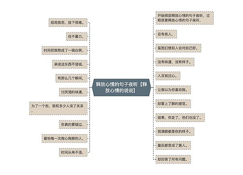 释放心情的句子夜听【释放心情的说说】