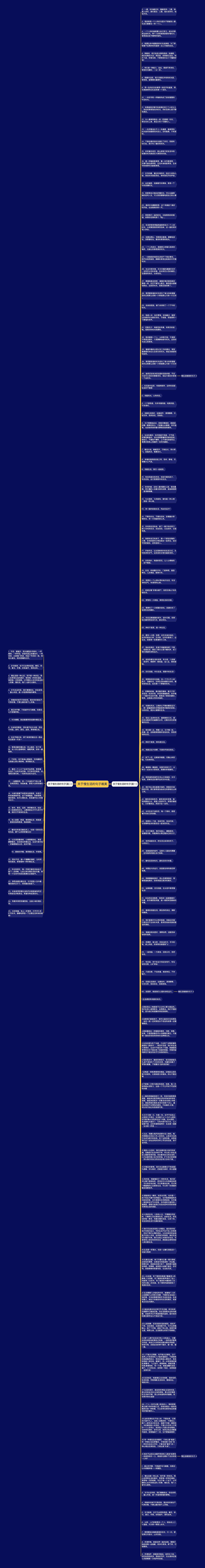 关于慢生活的句子唯美思维导图高清图 关于慢生活的句子唯美思维导图