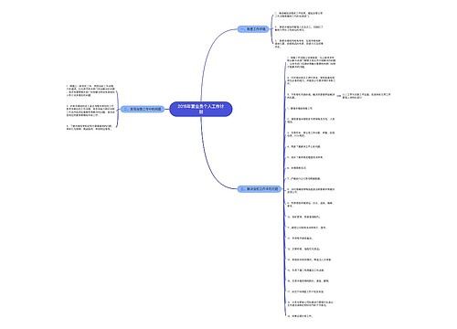 2015年营业员个人工作计划