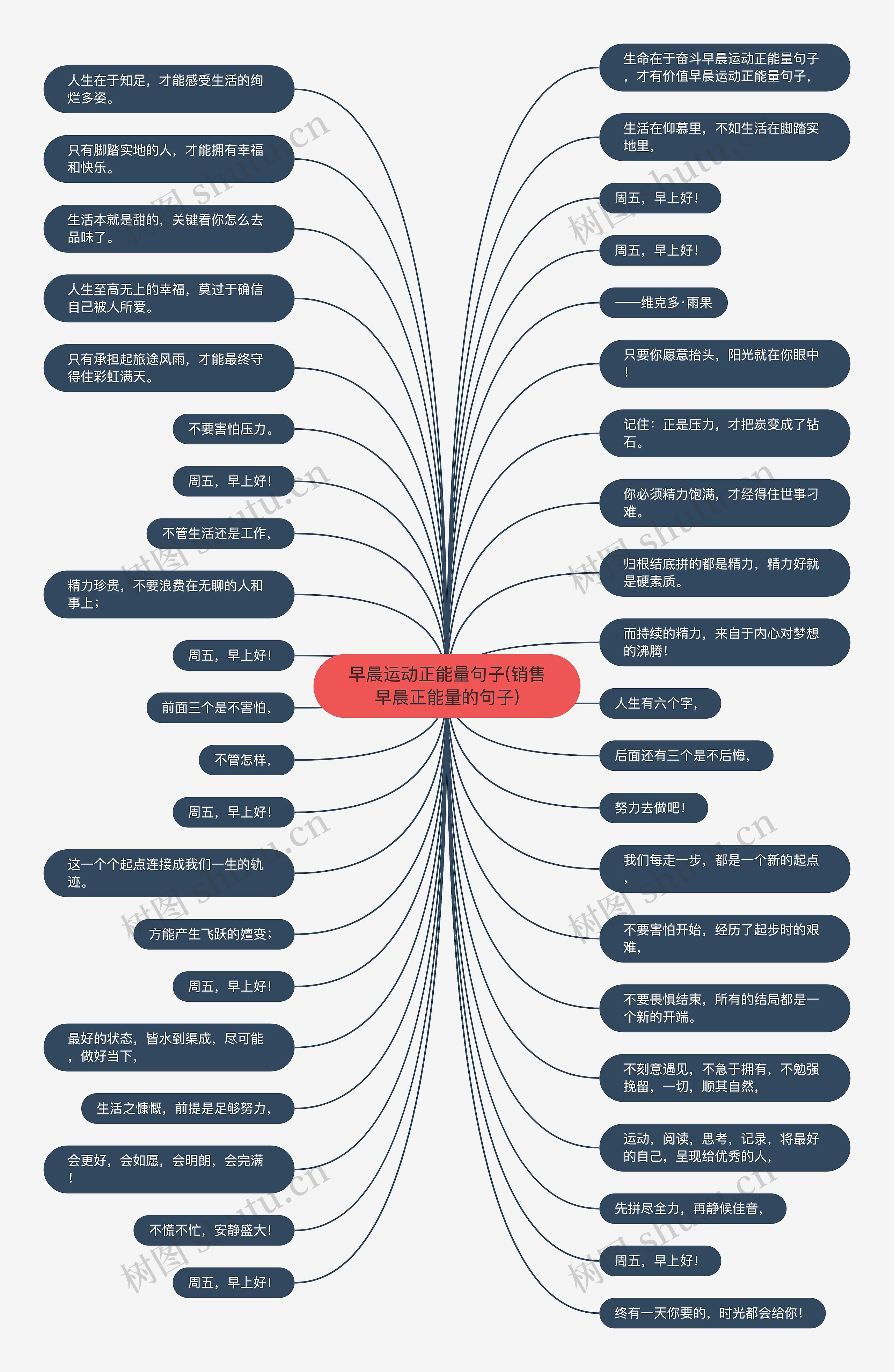 早晨运动正能量句子(销售早晨正能量的句子) 早晨运动正能量句子(销售早晨正能量的句子)