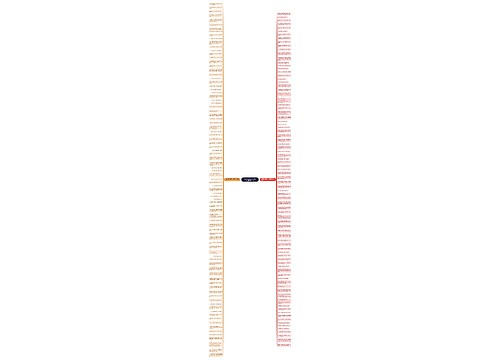 形容父亲生日的句子英文怎么说精选172句