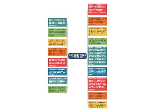 八个字正能量句子(鼓励孩子的正能量句子)