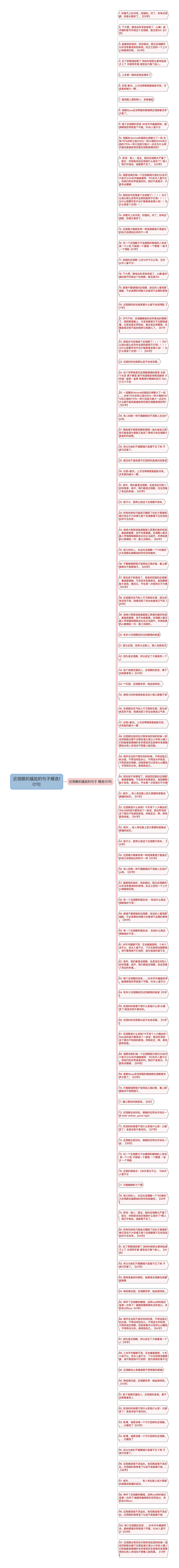 近视眼的尴尬的句子精选101句思维导图