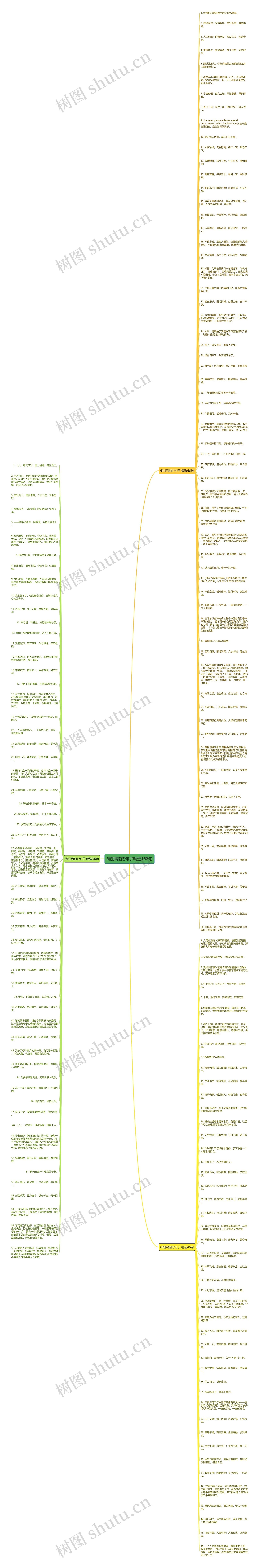 6的押韵的句子精选168句思维导图