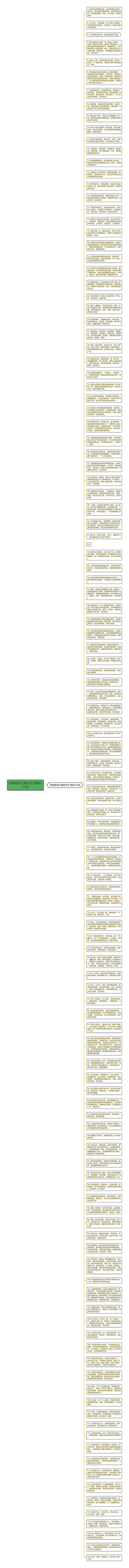 阿姨情深义重的句子精选122句思维导图