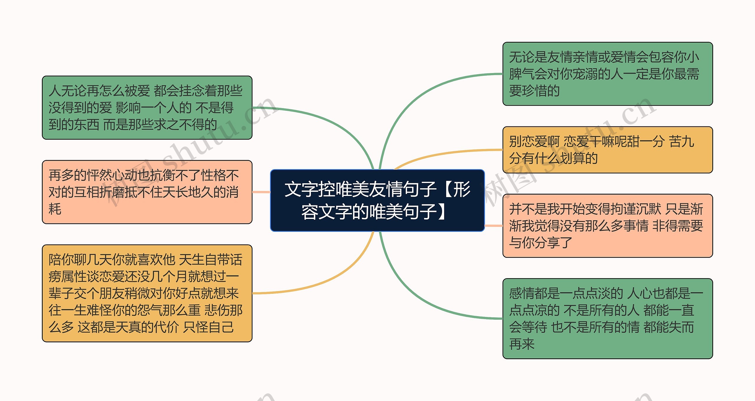 文字控唯美友情句子【形容文字的唯美句子】 文字控唯美友情句子【形容文字的唯美句子】