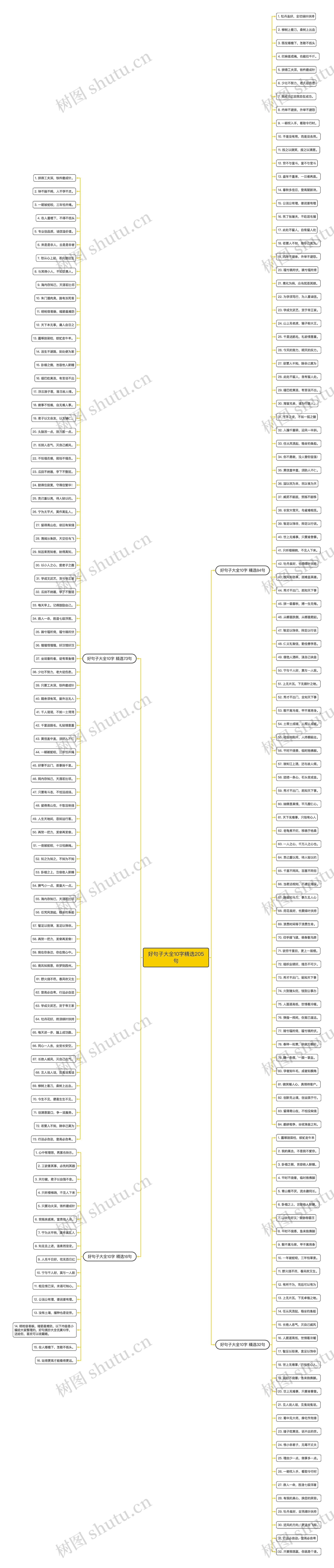 好句子大全10字精选205句 好句子大全10字精选205句