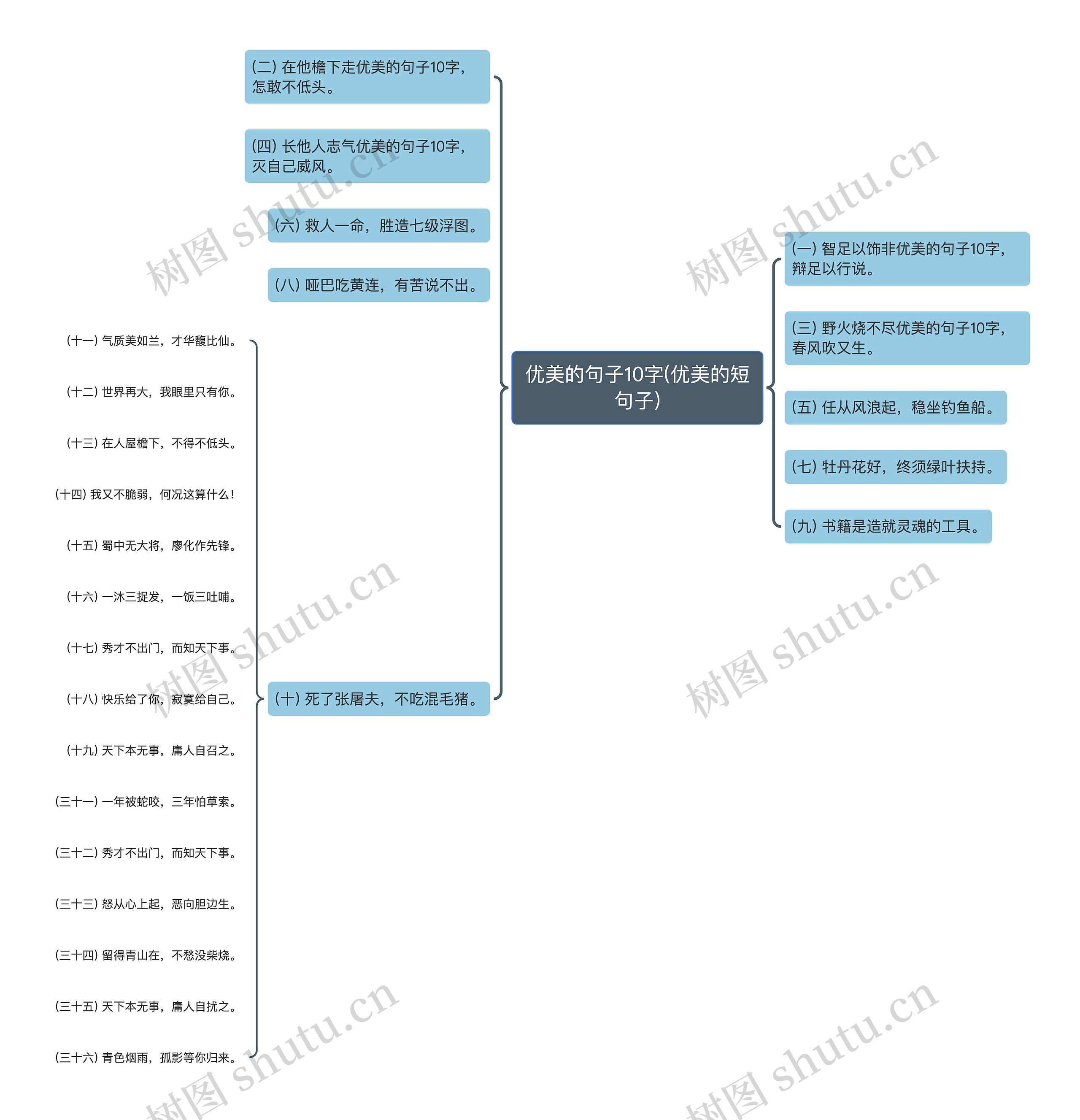 优美的句子10字(优美的短句子) 优美的句子10字(优美的短句子)