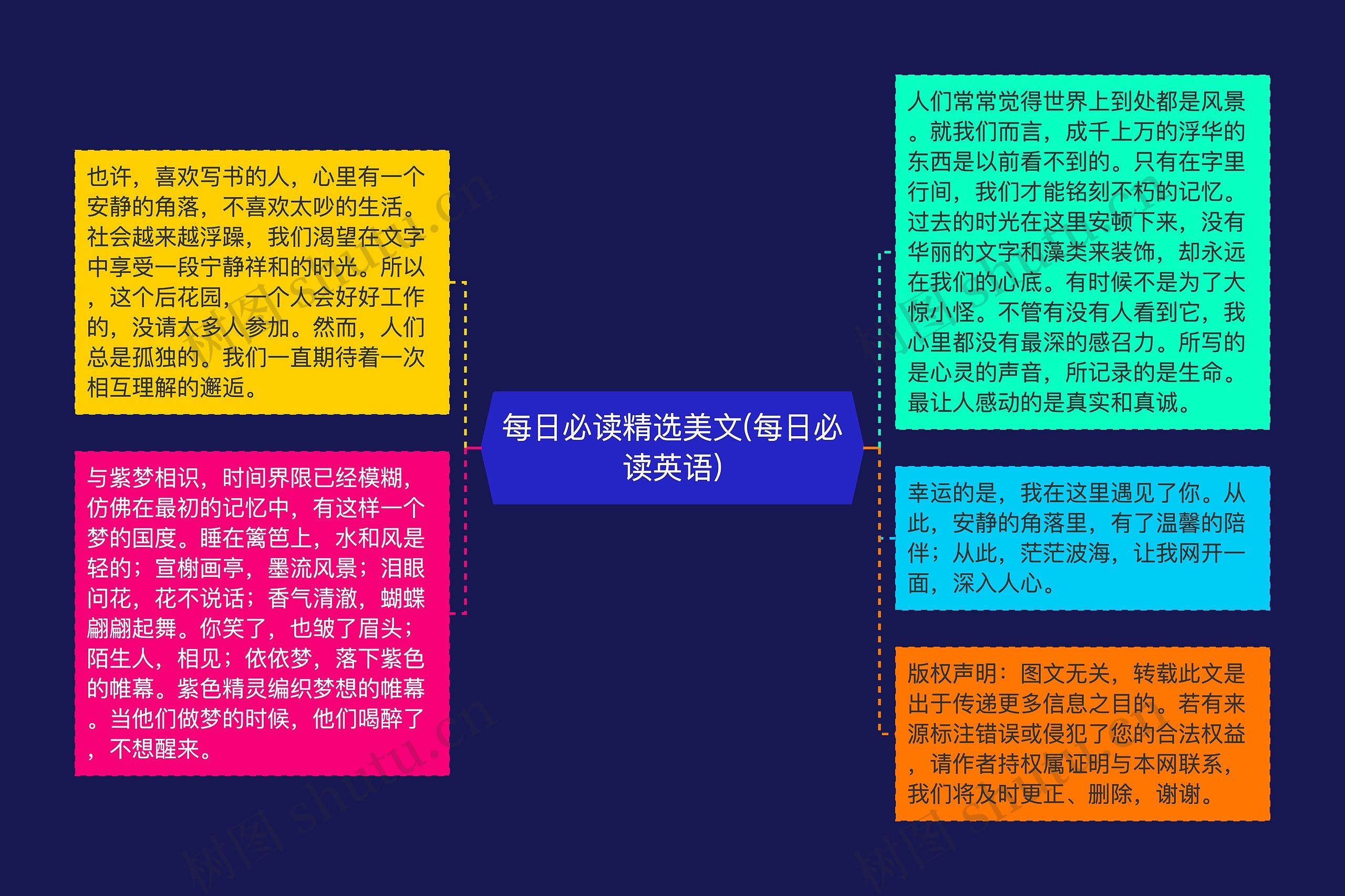 每日必读精选美文(每日必读英语) 每日必读精选美文(每日必读英语)