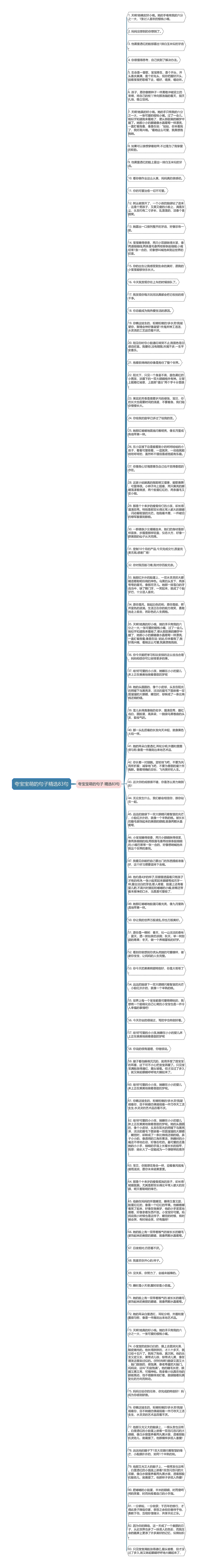 夸宝宝萌的句子精选83句