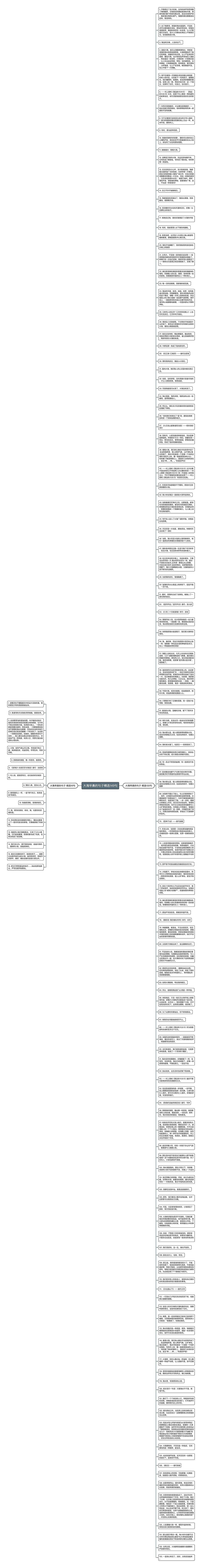 大海早晨的句子精选149句思维导图