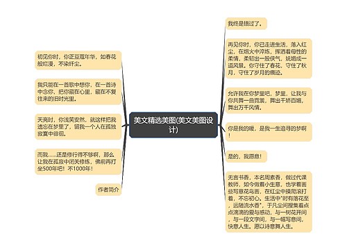 美文精选美图(美文美图设计)