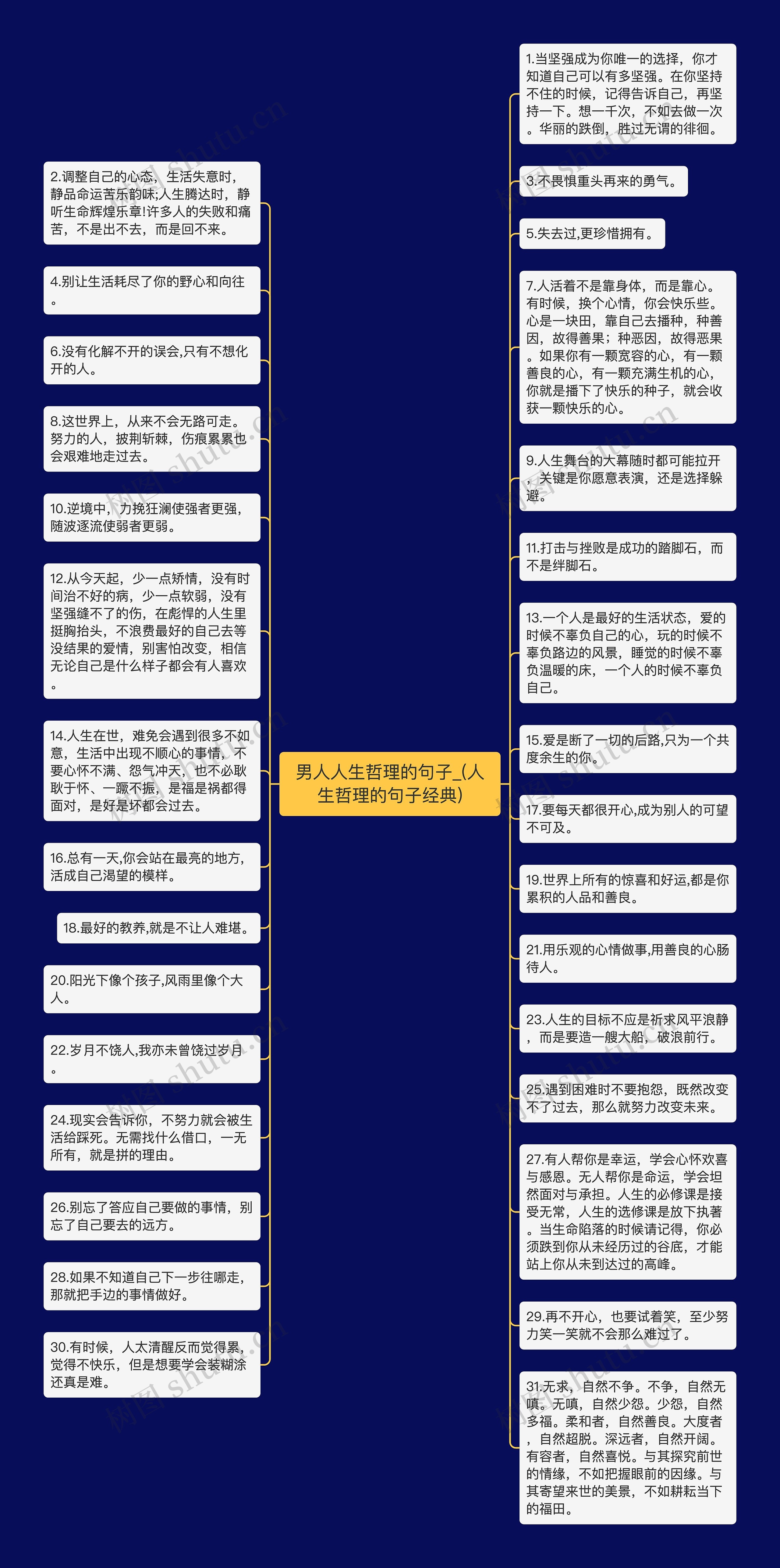 男人人生哲理的句子_(人生哲理的句子经典)