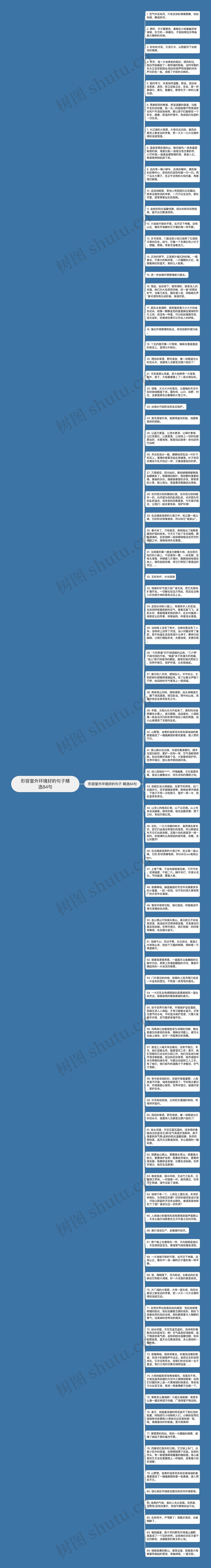 形容室外环境好的句子精选84句思维导图