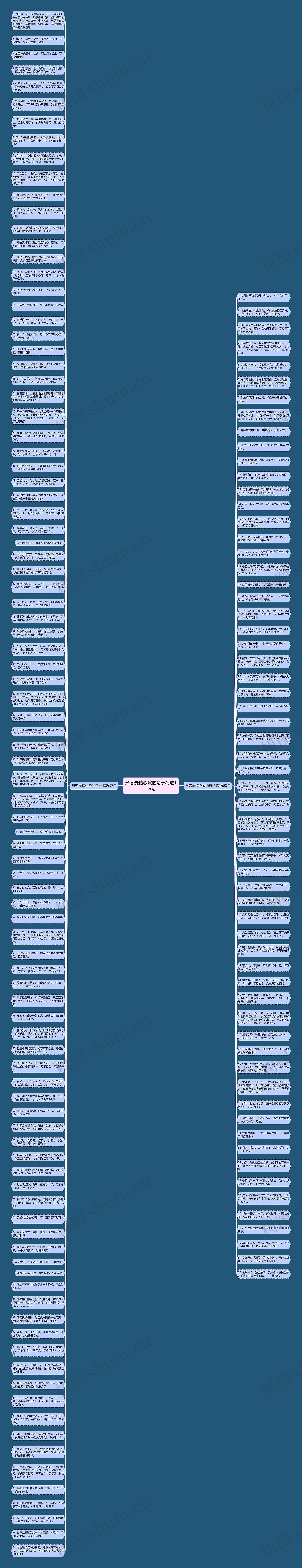 形容爱情心酸的句子精选159句思维导图