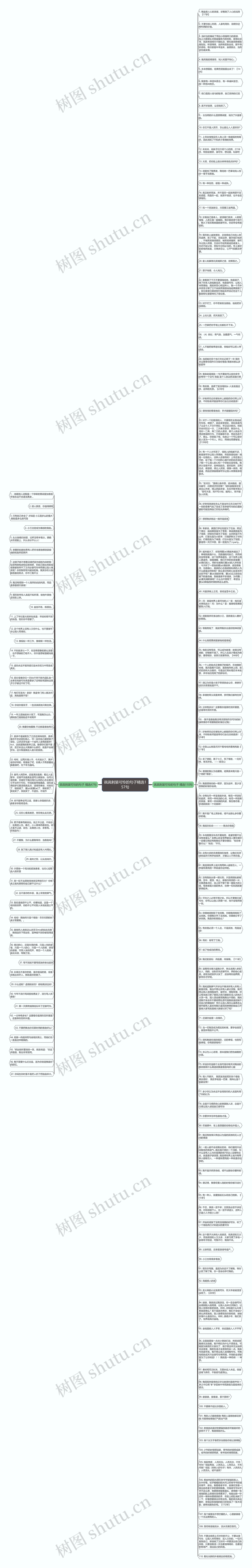 讽讽刺装可怜的句子精选157句思维导图