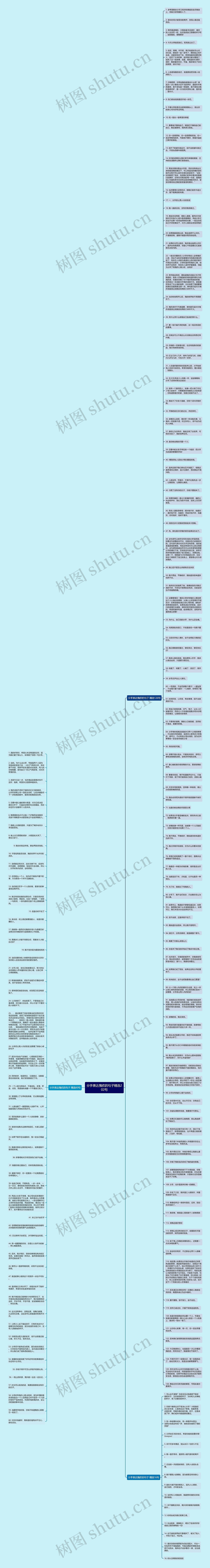 分手表达愧疚的句子精选202句思维导图