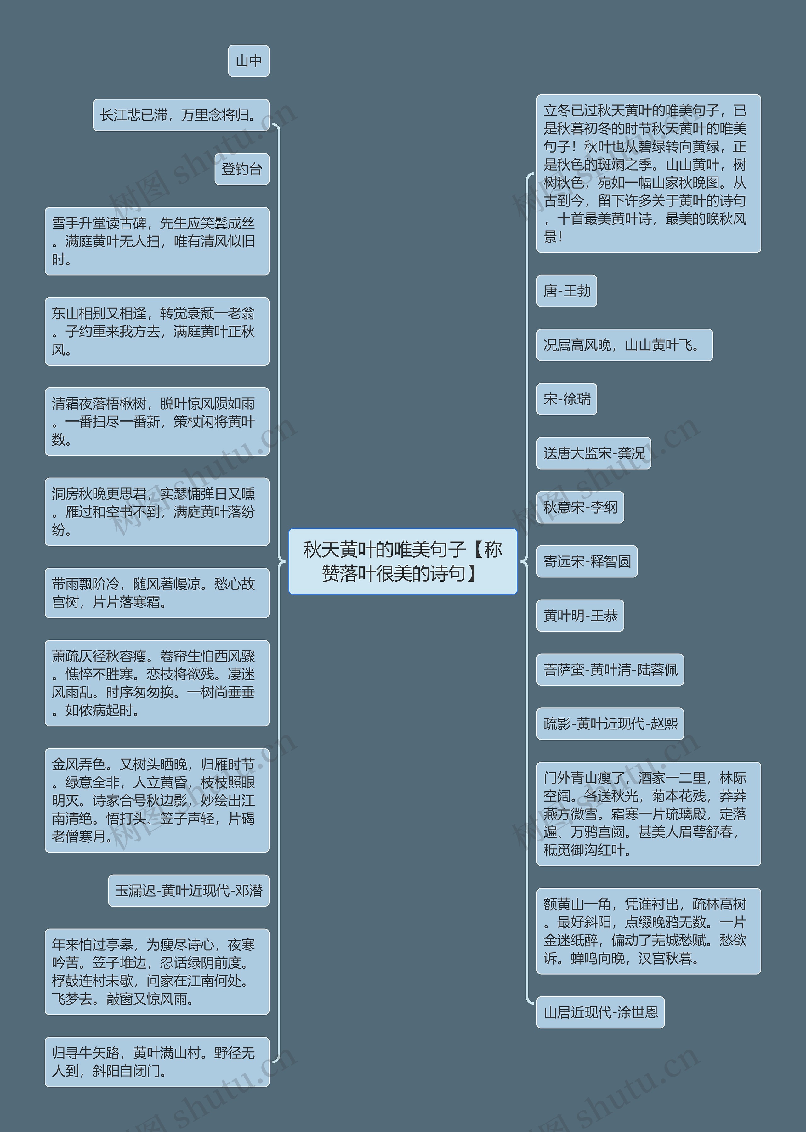 秋天黄叶的唯美句子【称赞落叶很美的诗句】 秋天黄叶的唯美句子【称赞落叶很美的诗句】