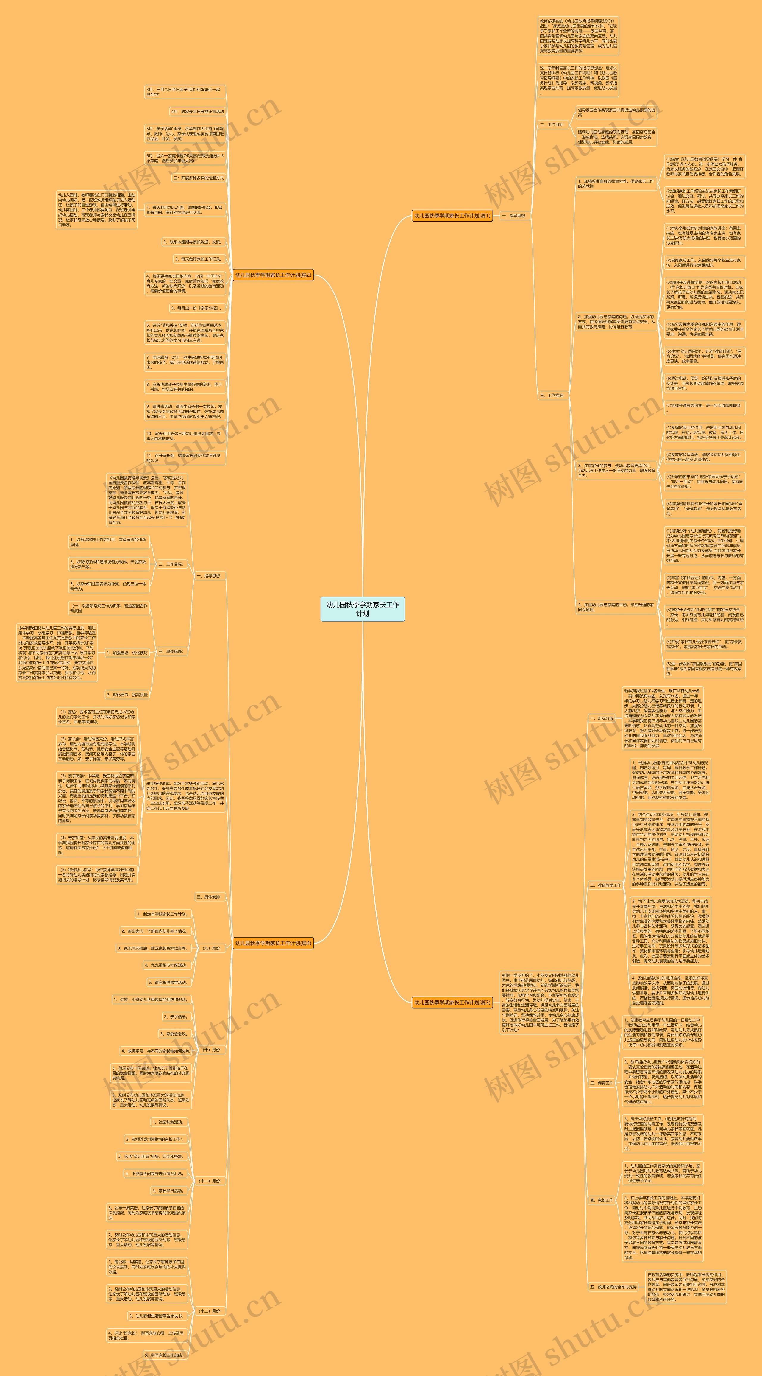 幼儿园秋季学期家长工作计划思维导图