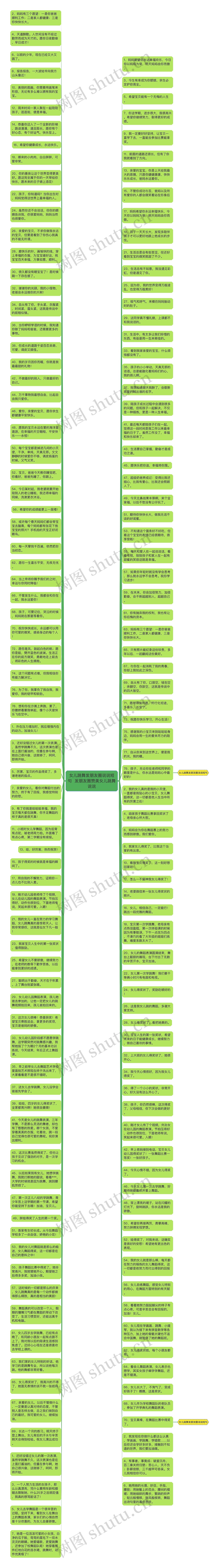 女儿跳舞发朋友圈说说短句  发朋友圈赞美女儿跳舞说说