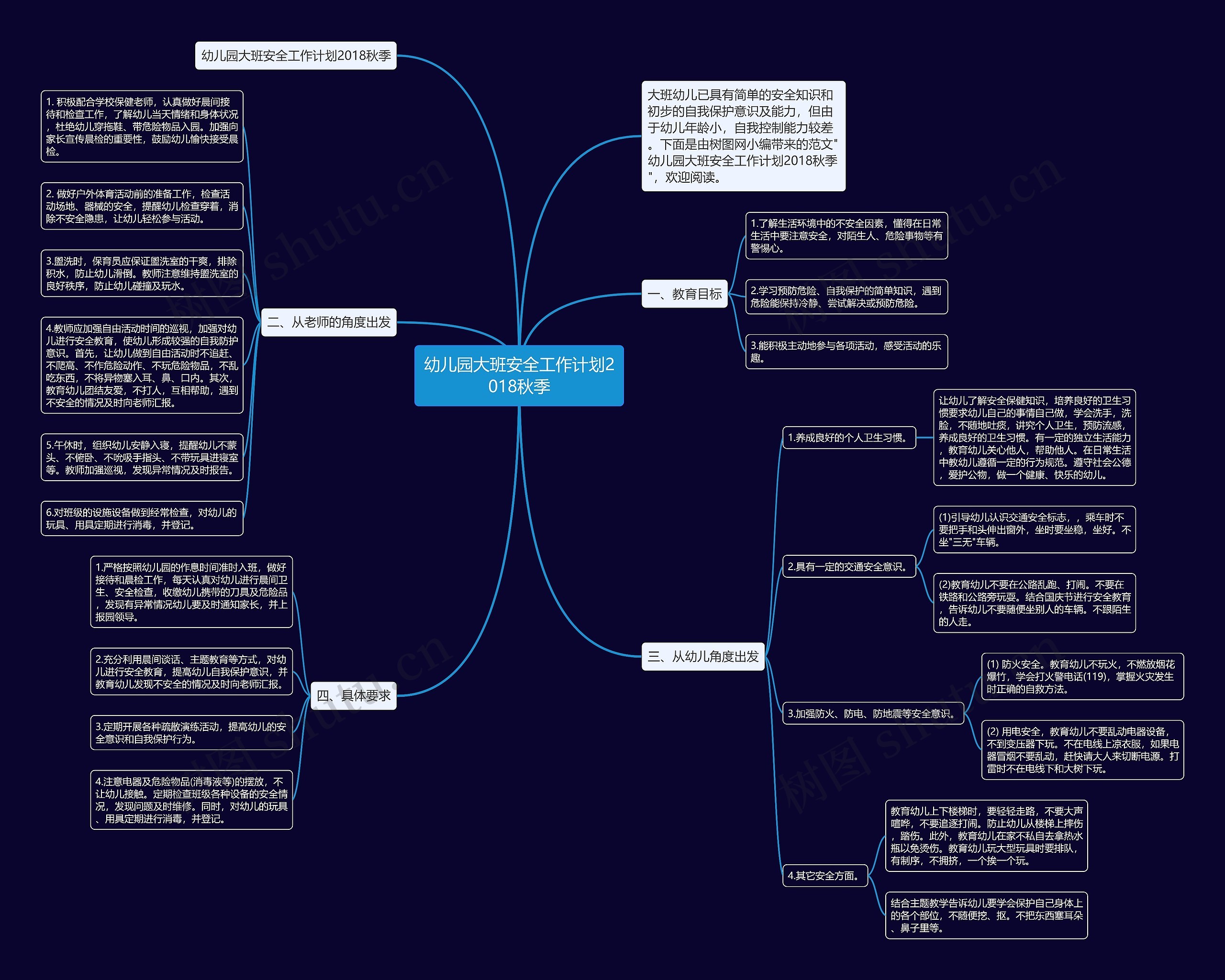 幼儿园大班安全工作计划2018秋季思维导图