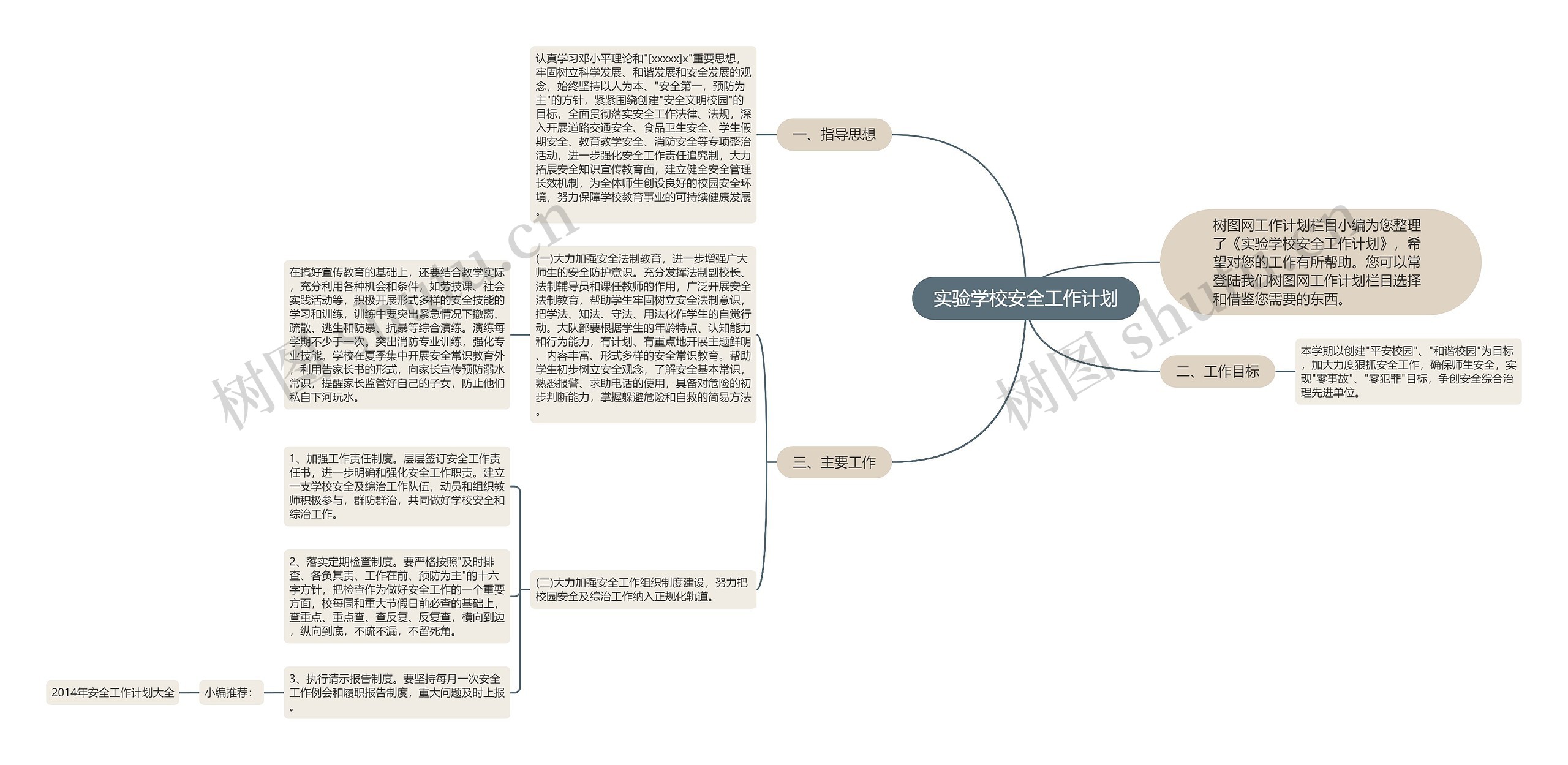 实验学校安全工作计划