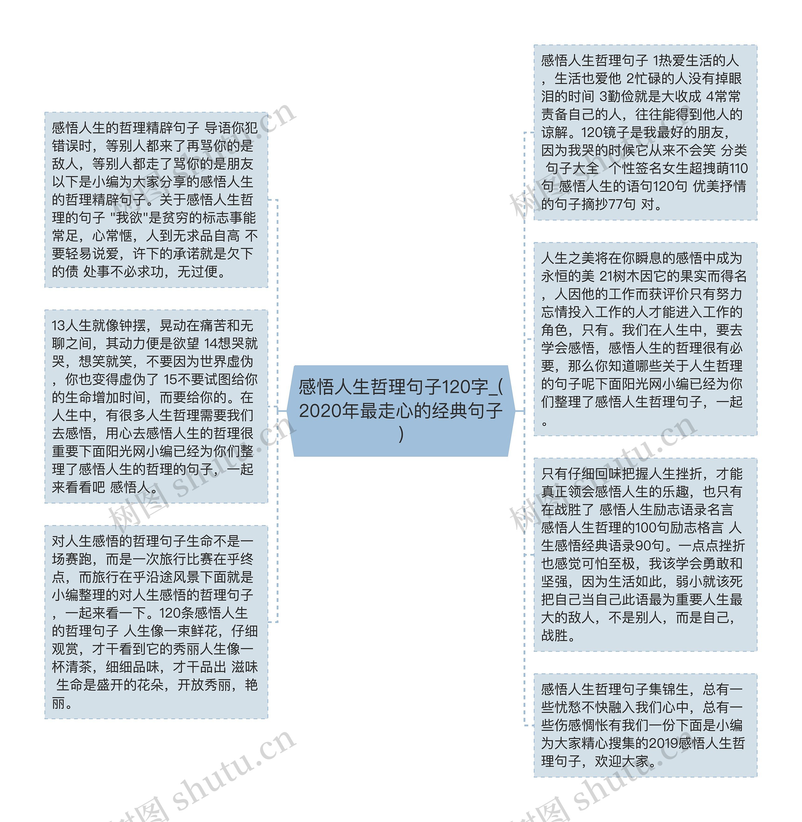 感悟人生哲理句子120字_(2020年最走心的经典句子)