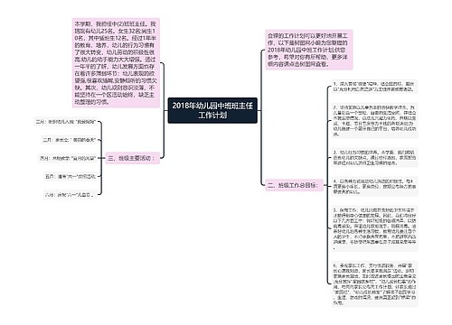 2018年幼儿园中班班主任工作计划