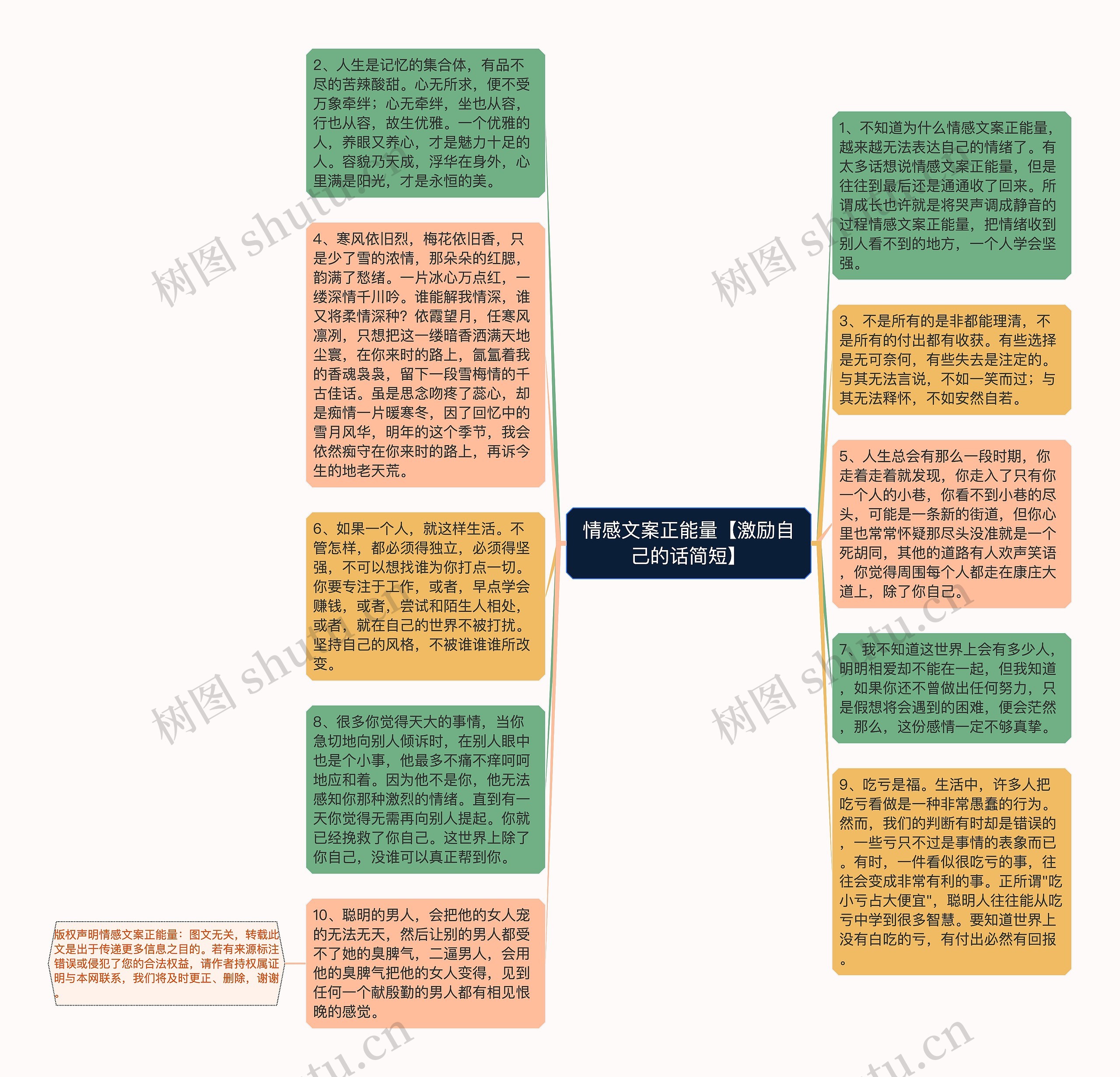 情感文案正能量【激励自己的话简短】