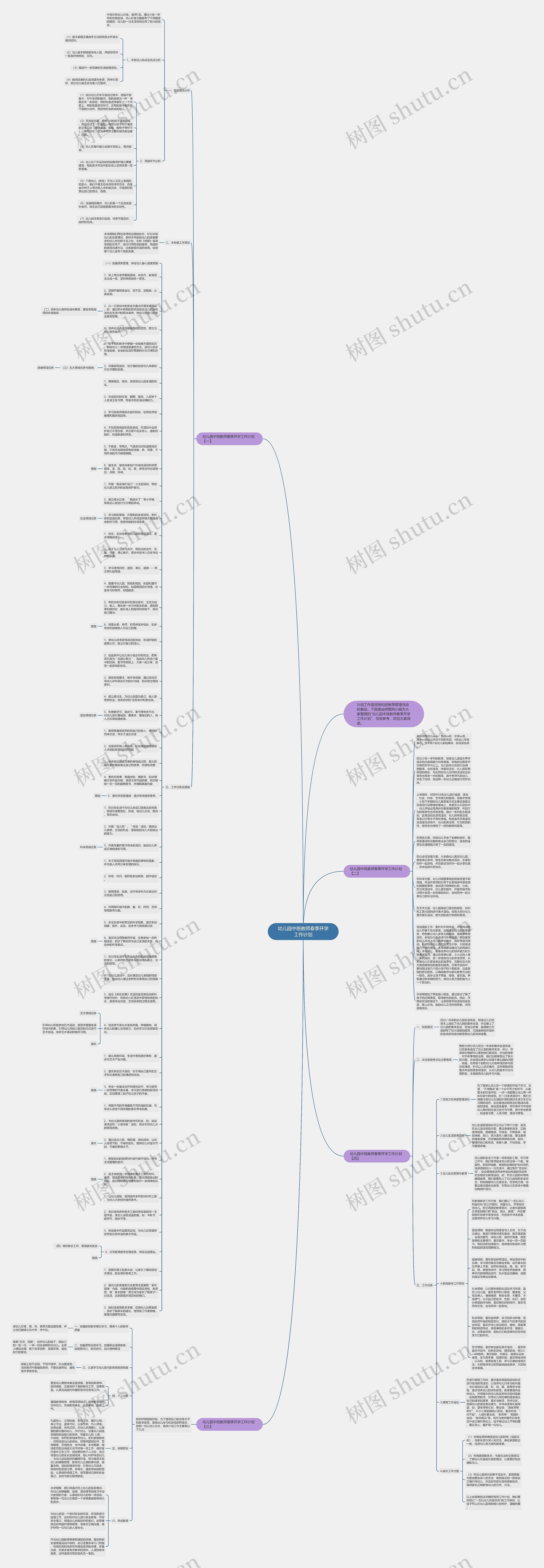 幼儿园中班教师春季开学工作计划思维导图