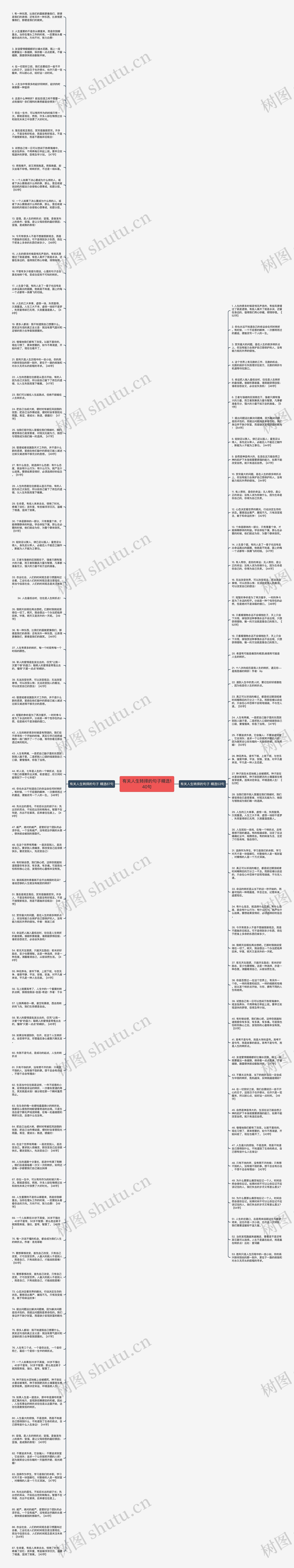 有关人生转择的句子精选140句思维导图