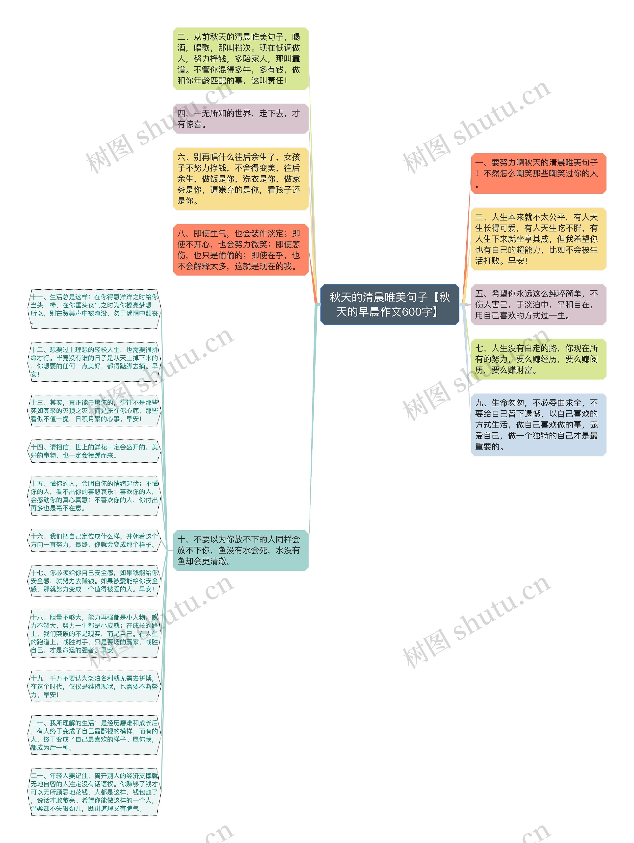 秋天的清晨唯美句子【秋天的早晨作文600字】