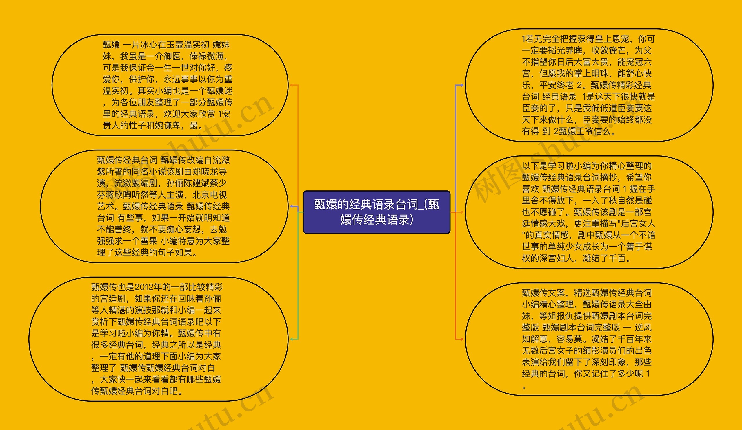 甄嬛的经典语录台词_(甄嬛传经典语录)