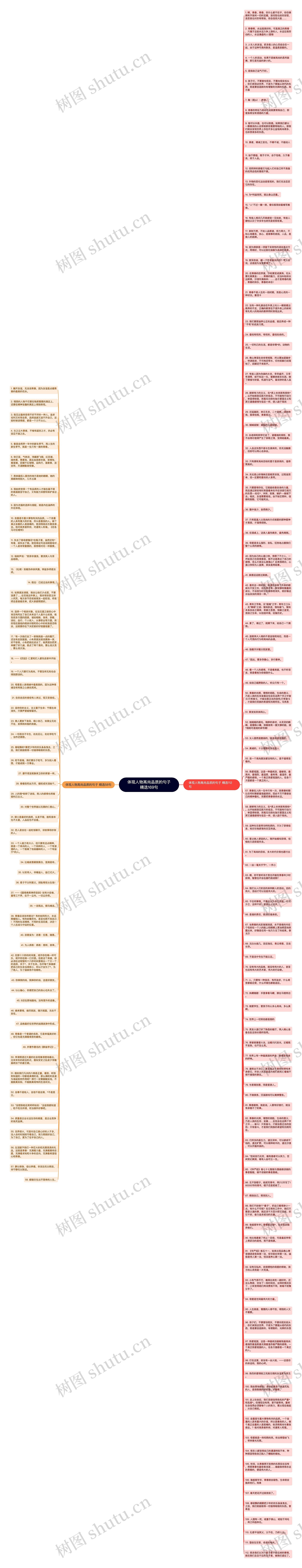 体现人物高尚品质的句子精选169句思维导图