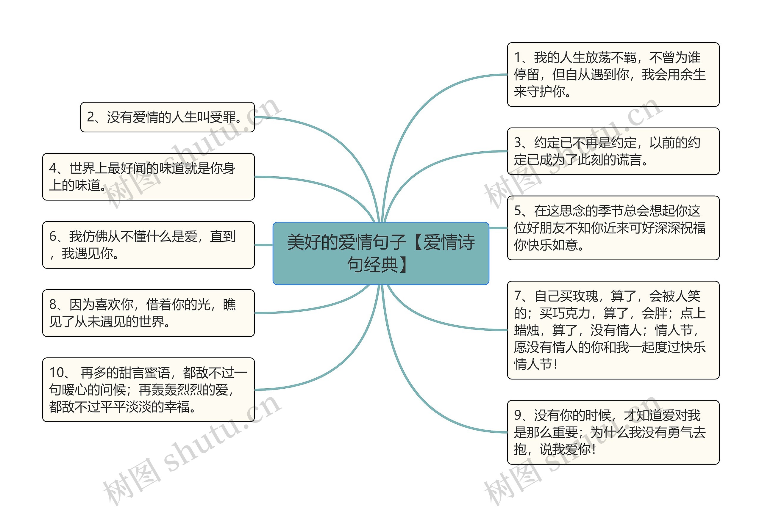 美好的爱情句子【爱情诗句经典】 美好的爱情句子【爱情诗句经典】