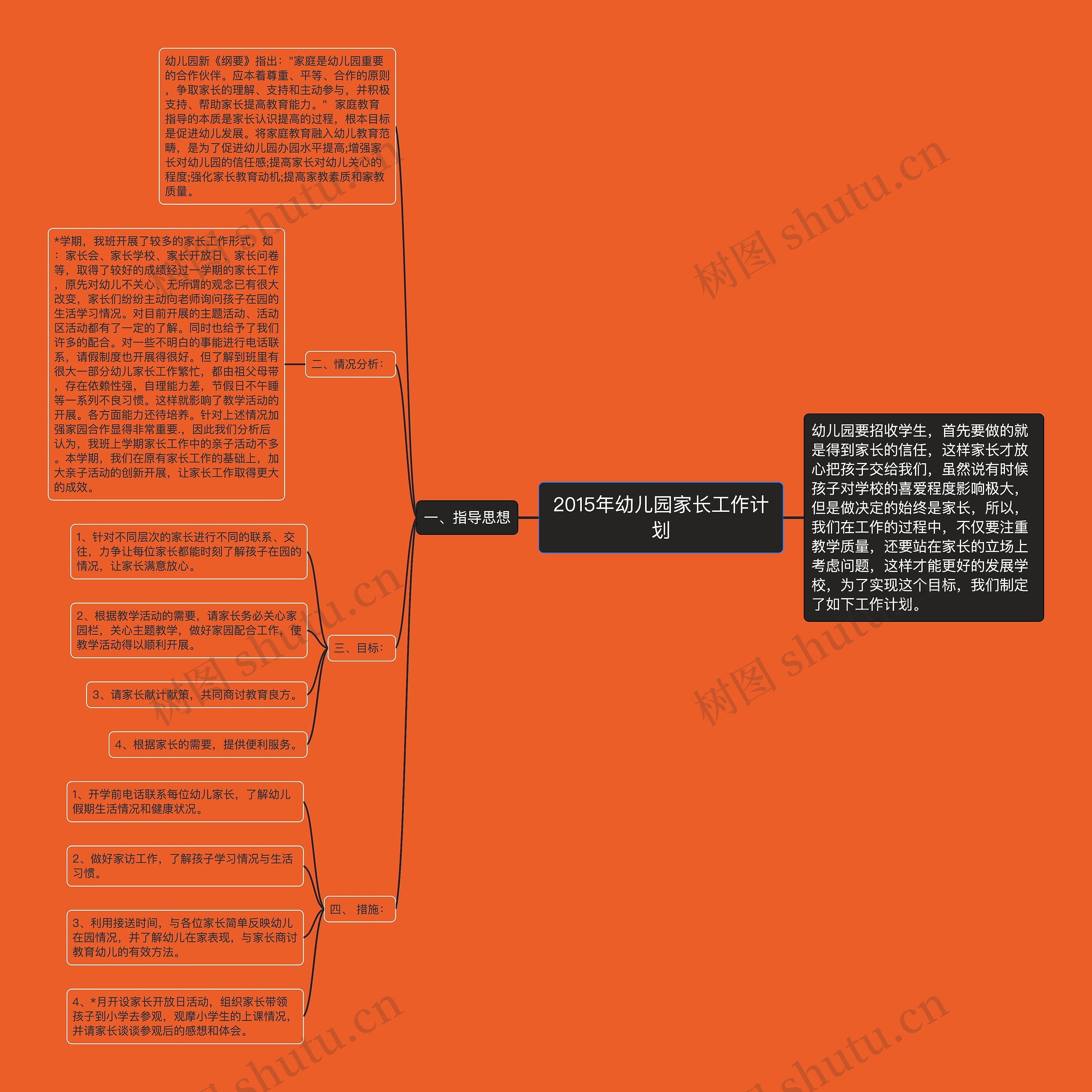 2015年幼儿园家长工作计划