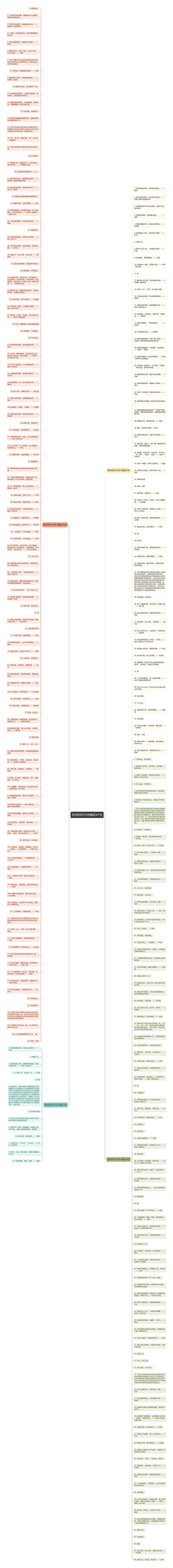 好听的句子4字精选301句思维导图